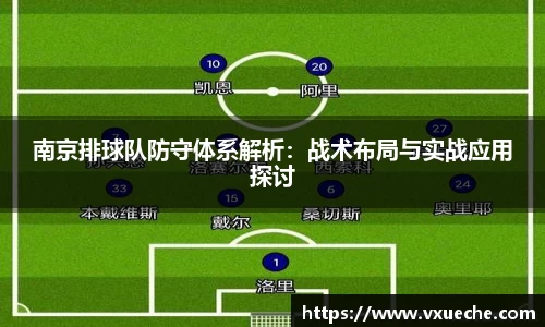 南京排球队防守体系解析：战术布局与实战应用探讨