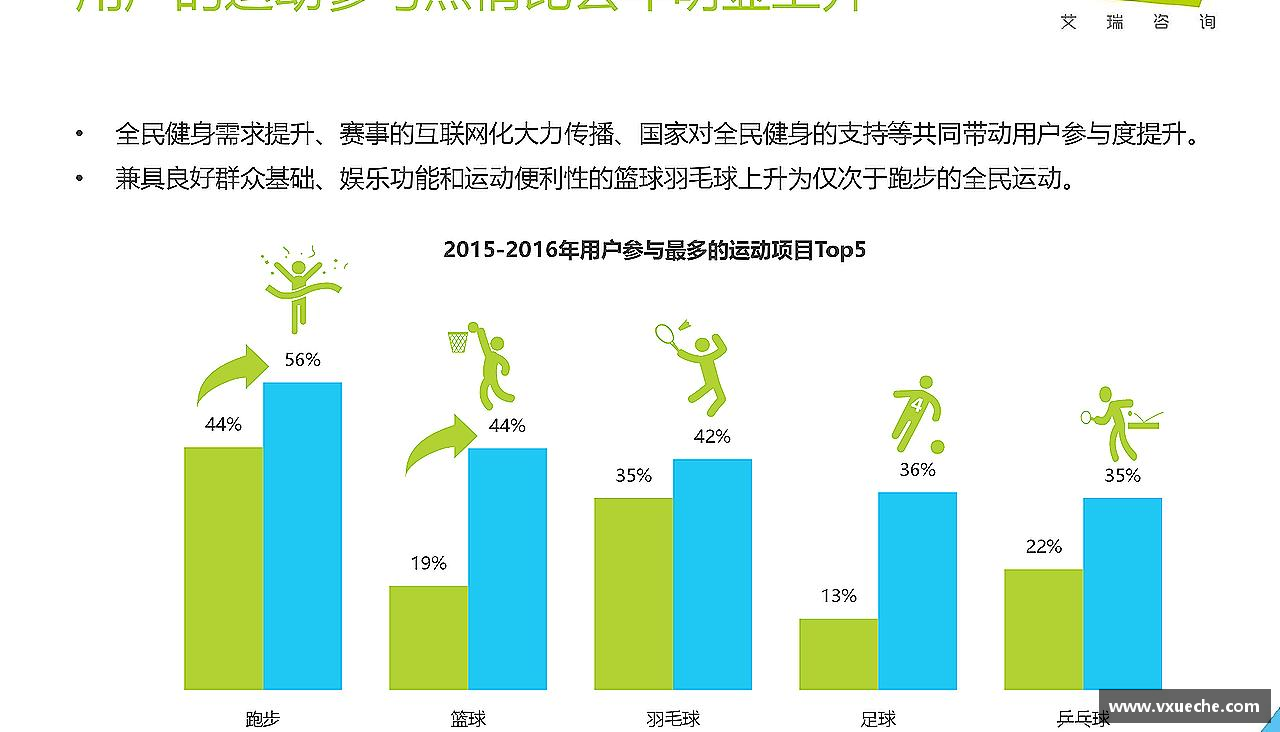 无畏向前，力争登顶